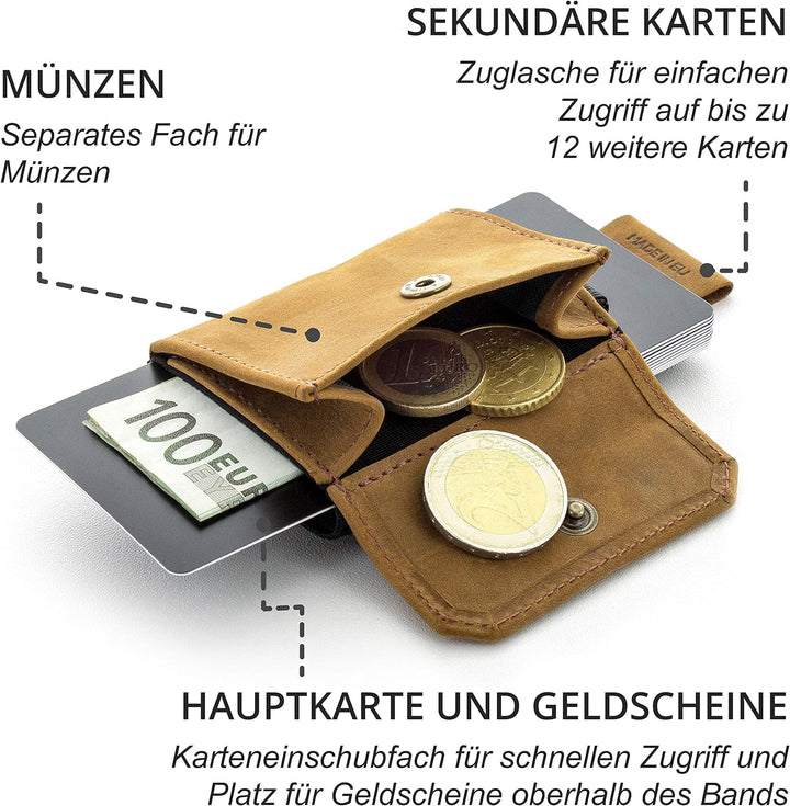 Jaimie Jacobs Minimalist Wallet Nano Boy Pocket Mini Geldbörse aus Textil mit Zugband schmaler Karte
