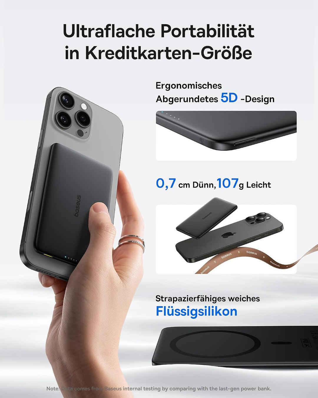 Baseus Picogo AM41 Power Bank, Ultra Slim 5000mAh Magsafe Powerbank, PD 20 W-Laden, Portabel, Wirele