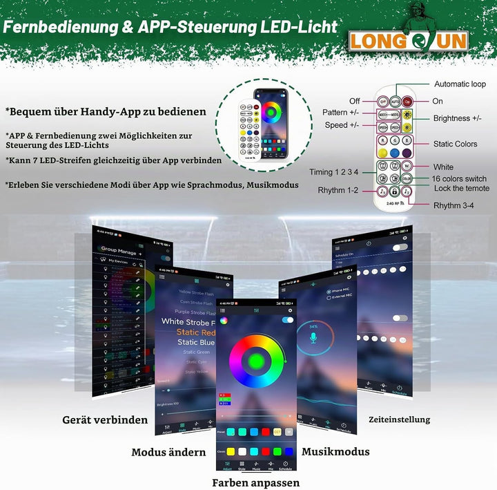 LONGRUN Edelstahl Wasserfall Überlauf, APP Kontrolle Multi-Farben LED-Licht Draussen Pool Brunnen, K