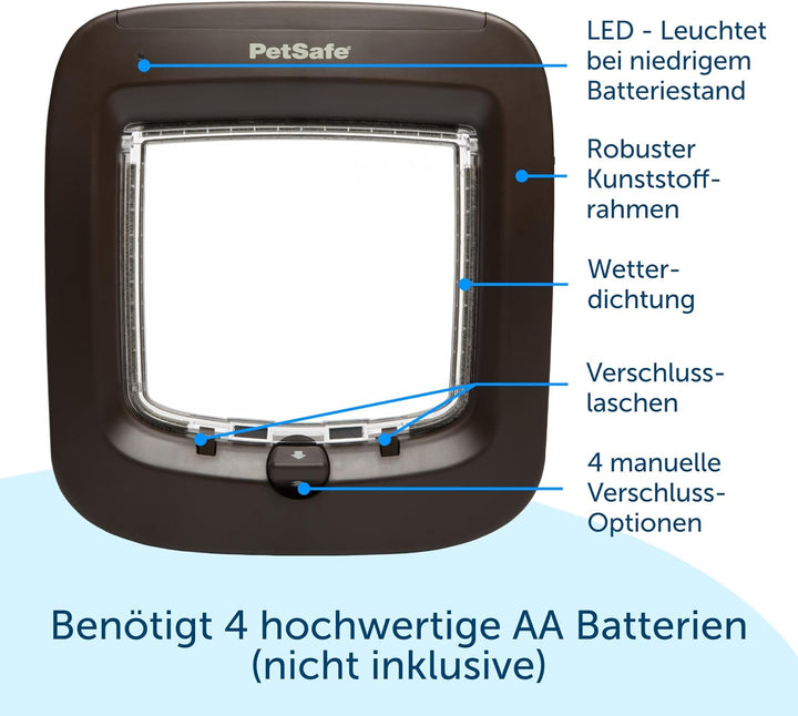 PetSafe Mikrochip-aktivierte Katzenklappe, exklusiver Einstieg, einfache Installation, manuelle 4-We