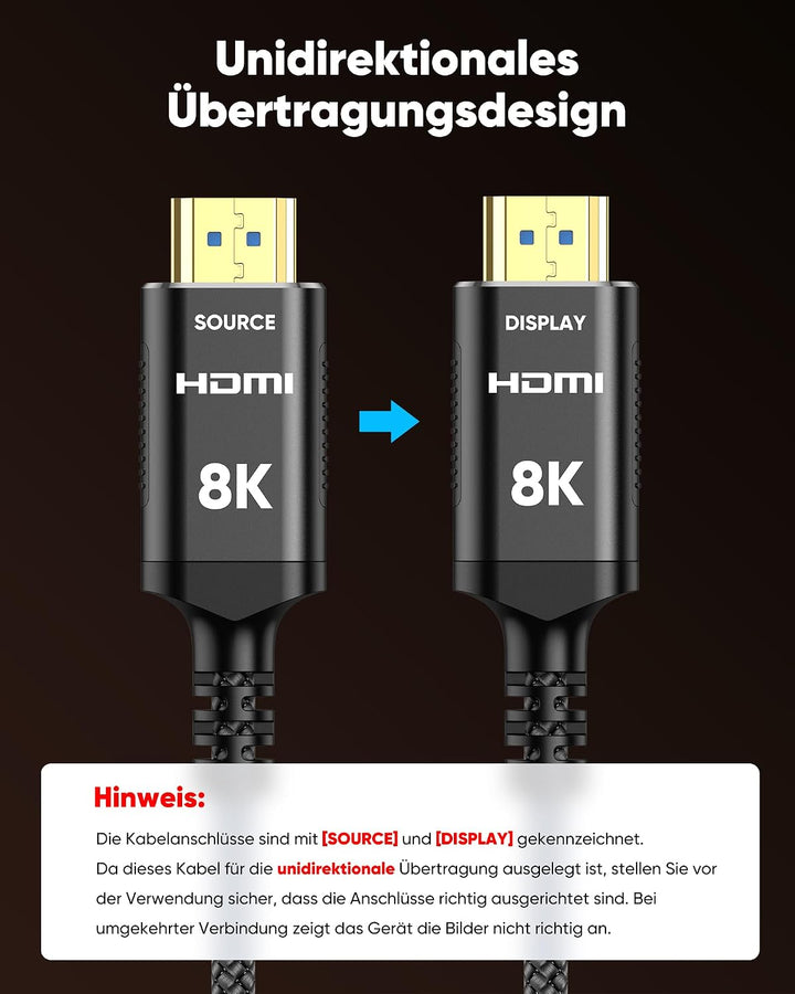 Highwings 15M Glasfaser 8K HDMI Kabel - (Unidirektional, SOURCE/DISPLAY) 48Gbps Highspeed 8K@60Hz 4K
