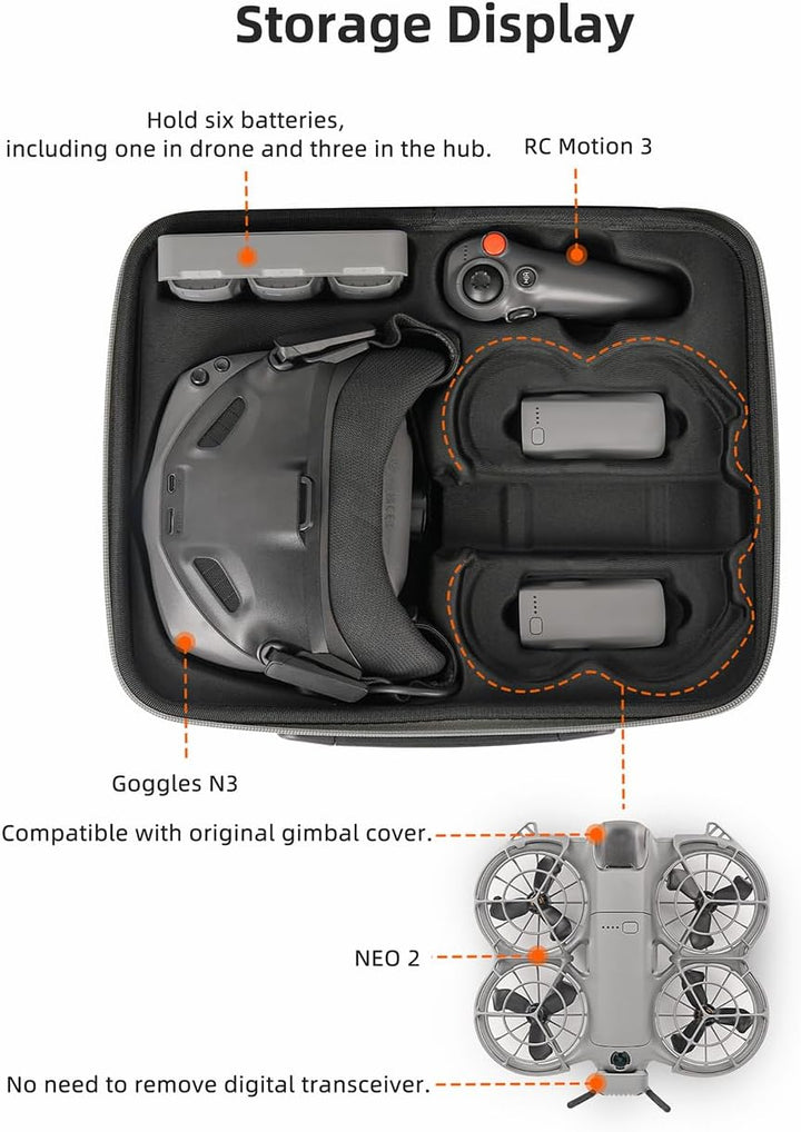 Tragetasche für DJI Neo 2 Motion Fly More Combo, tragbare Reise-Aufbewahrungs-Schultertasche für Gog
