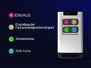 YiLaie RGB LED Rock Lights, mit Telefon App/Fernbedienung &amp; Timing &amp; Musik Modus Rock Lights Kits, w