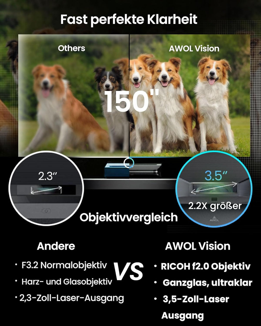 AWOL VISION LTV-3000 Pro 4K 3D Kurzdistanz Beamer 4k Laser, 3000 Lumen mit Dolby Vision & Atmos, HDR