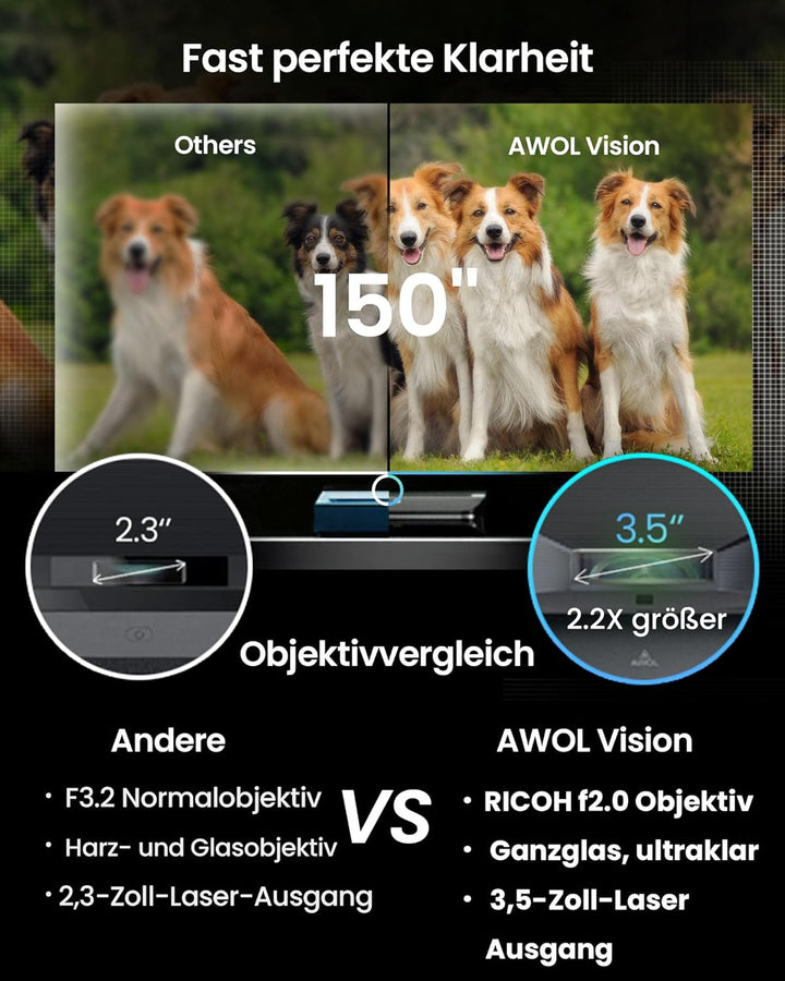 AWOL VISION LTV-3000 Pro 4K 3D Kurzdistanz Beamer 4k Laser, 3000 Lumen mit Dolby Vision & Atmos, HDR