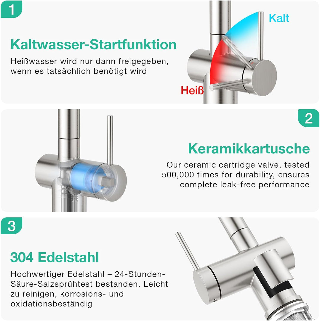 Faustina Einhebelmischer Küchenarmatur mit Brause Ausziehbar, Mischbatterie Spültischarmatur Armatur