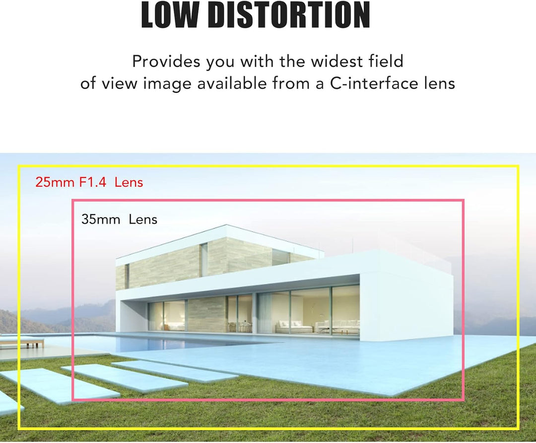 25 Mm F1,4 CCTV-Objektiv für C-Mount-Kamera, Blende und Fokussierung Manuelle Einstellung, 19,6 Betr