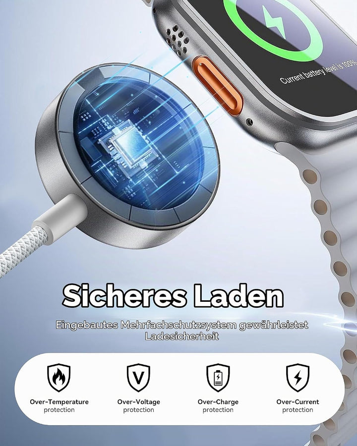 Minlu 2 in 1 Apple Watch Ladekabel, USB A/C Ladekabel für Apple Watch White-2 USB Typ C,iwatch ladek