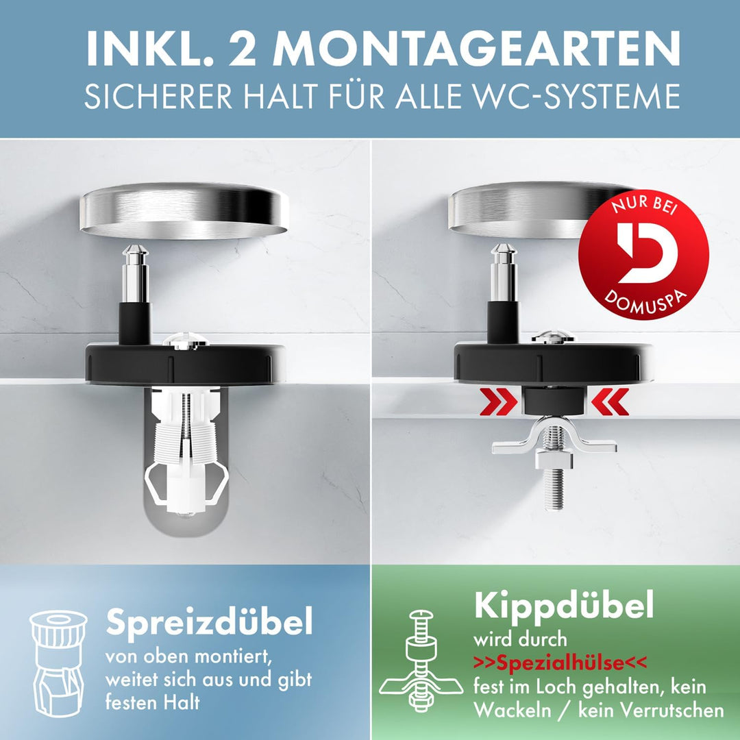Toilettendeckel - WC Sitz mit Absenkautomatik - antibakterieller Toilettensitz mit Quick-Release Fun