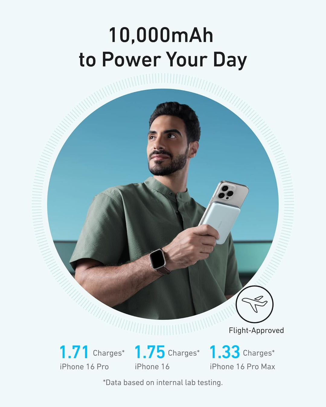Anker MagGo Powerbank, Ultra-schlankes 10.000mAh magnetisches Akkupack, Qi2-zertifiziert, portabel,