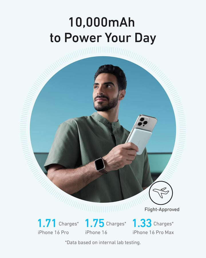 Anker MagGo Powerbank, Ultra-schlankes 10.000mAh magnetisches Akkupack, Qi2-zertifiziert, portabel,