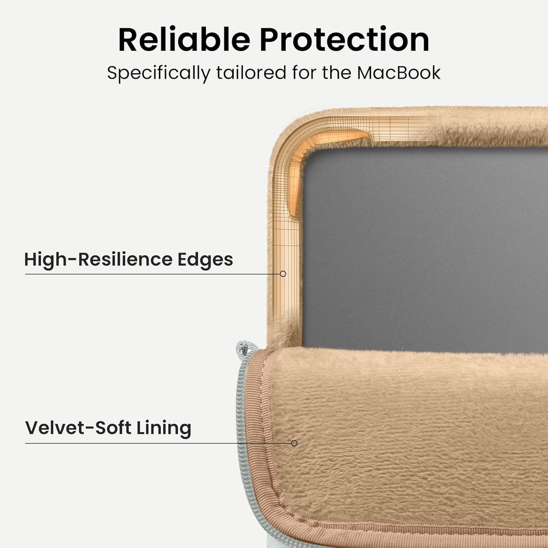 tomtoc Puffer MacBook Neo Hülle Tasche für 13 Zoll MacBook Neo A3404 (2026) mit A18 Pro Chip, 360° L