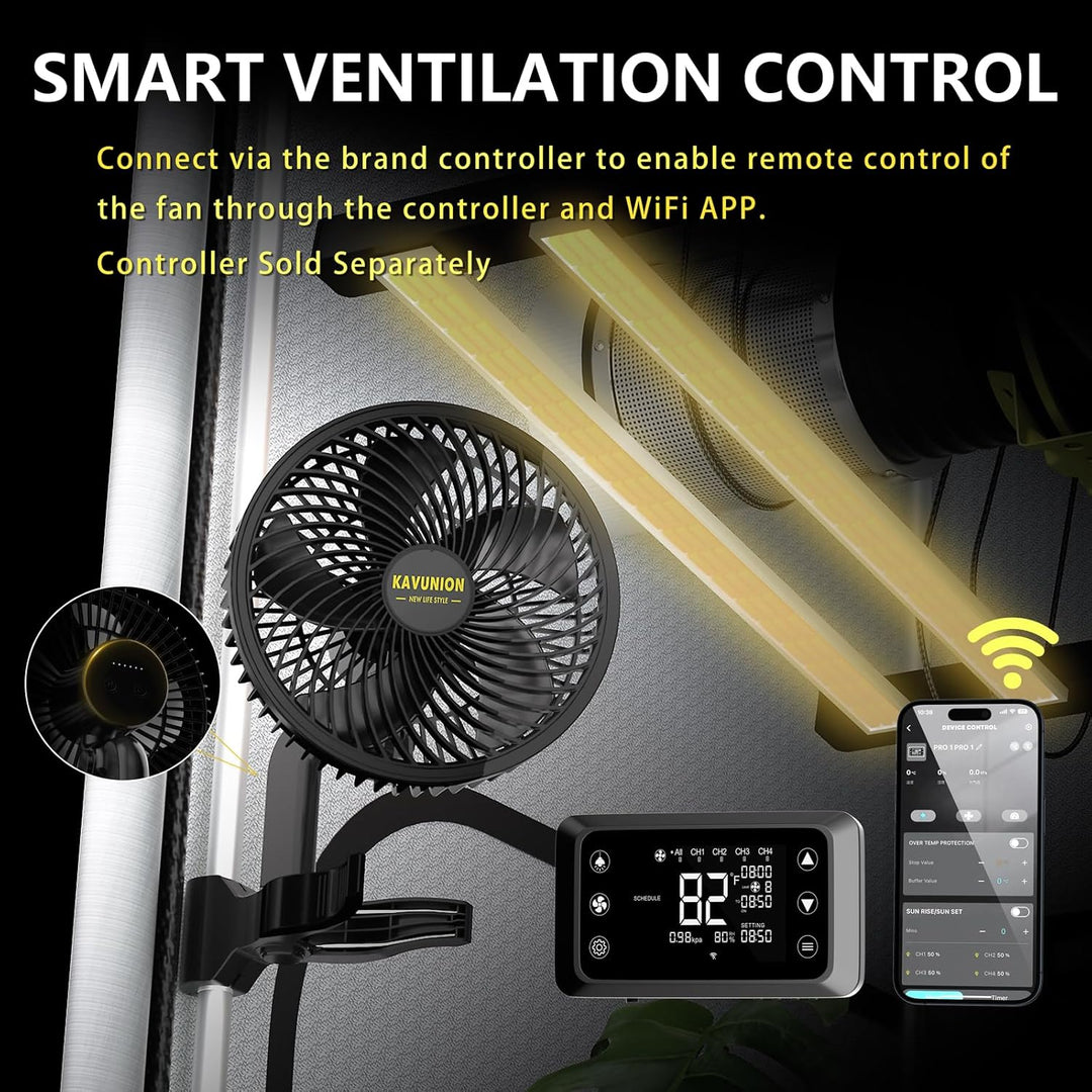 KAVUNION K1 Growzelt Clip Ventilator, 9W EC-Motor Ventilator Oszillierend 6-stufige Geschwindigkeits