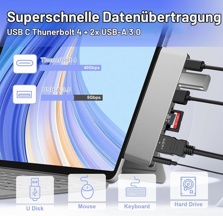 Surface Pro 12 Zubehör Dockingstation, USB-Hub und Adapter mit 4K HDMI, USB-C Thunderbolt 4 (Display