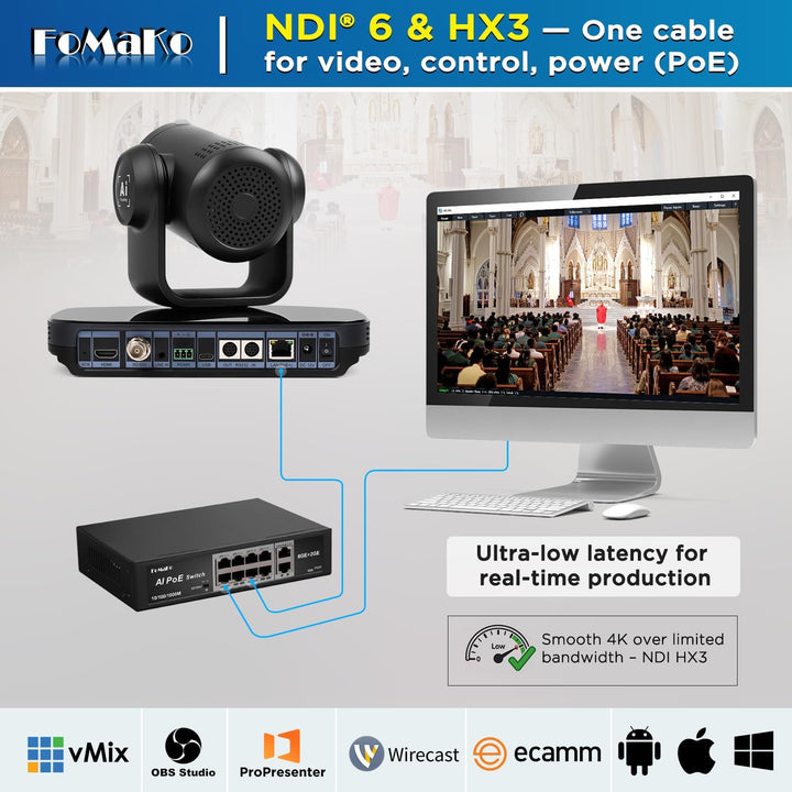 FoMaKo 12G-SDI 4K 60FPS NDI PTZ Kamera, 20X optischer Zoom, 4KP60 AI Auto-Tracking Gen 3, 1/1.8 UHD