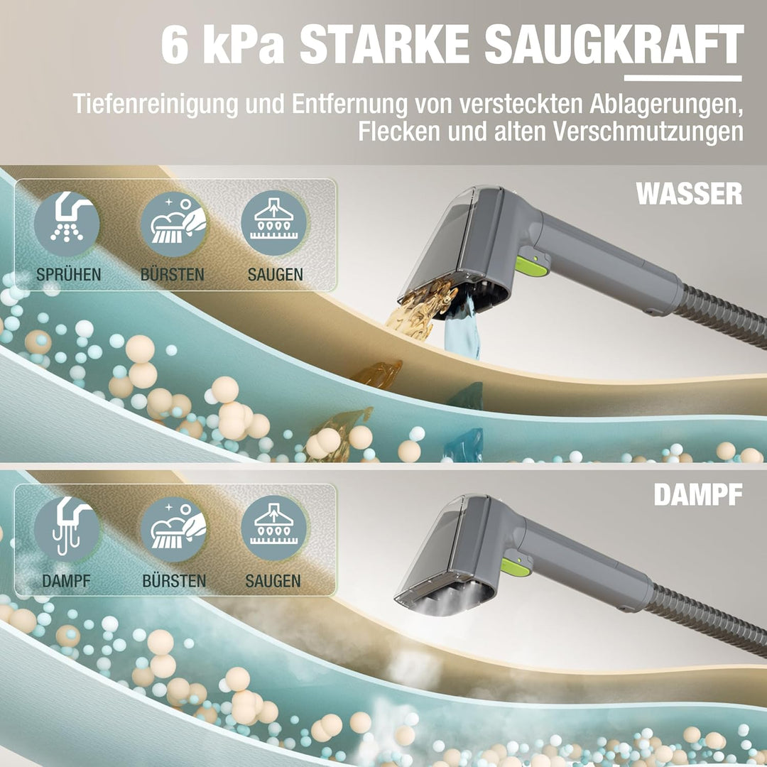 WORKPRO Teppichreiniger Waschsauger, 16 kPa Sofareiniger Waschsauger Polsterreiniger mit 4 Reinigung