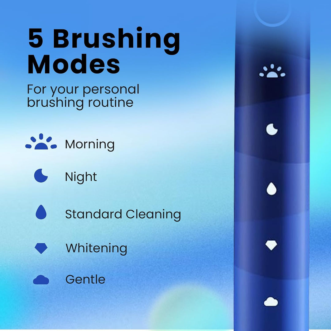 Oclean Find Duo Set Elektrische Zahnbürste, 2er Electric Toothbrush mit 5 Modi, Schallzahnbürste mit