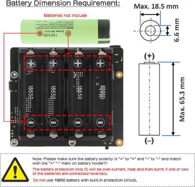 Geekworm Raspberry Pi 5 UPS (X1202), 4-Cell 18650 UPS (Max 5.1V 5A Output) with Wide 6-18V Input | A