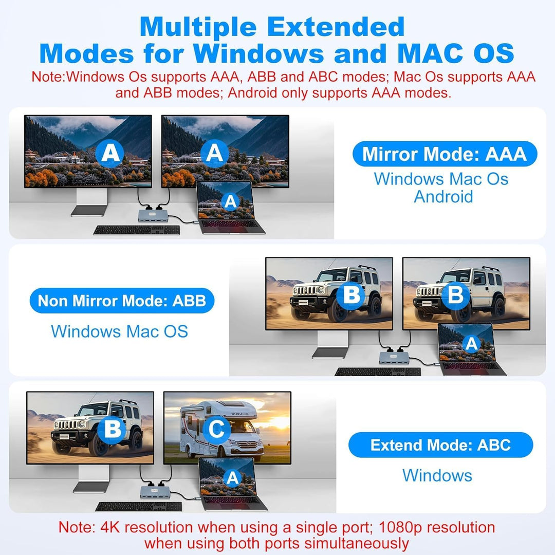 USB C Hub 2 HDMI 4K PD100W 4 USB A/C 3.0/2.0, 7 IN 1 Docking Station USB C Adapter Dockingstation La