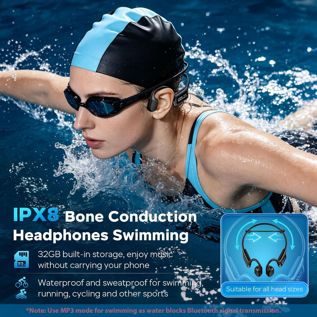 Knochenschall Kopfhörer Schwimmen Bluetooth 5.3, IPX8 Wasserdicht, 32GB MP3 Player, Open Ear Sport K