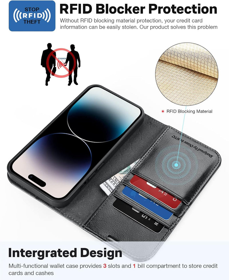 OCASE Hülle iPhone 14 Pro [Abnehmbare magnetische Hülle] [Kabelloses Laden] [Displayschutz] [Kartenf