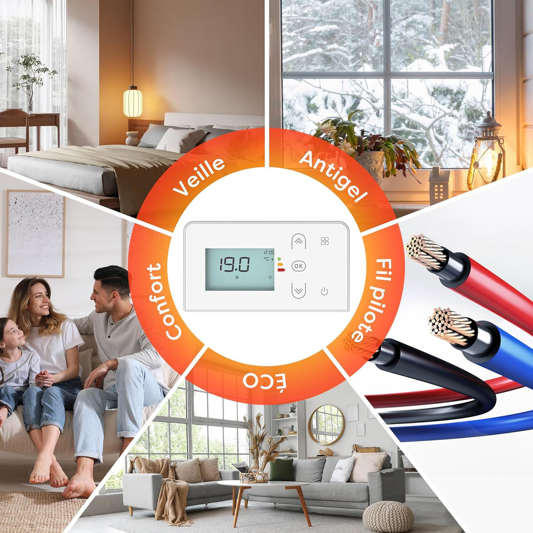 CIARRA CBHTD15A-W Keramik Elektroheizung 1500 W - WiFi Konvektor Heizung für ca. 20 m², für ca. 20 m