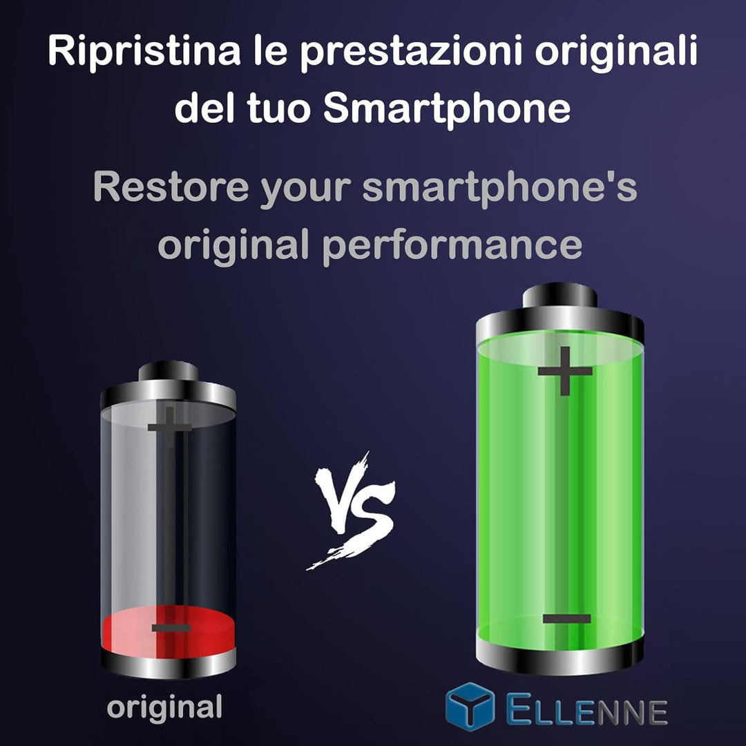 ELLENNE Akku mit hoher Kapazität 11560 mAh, kompatibel mit iPad 3 und iPad 4 mit Demontage-Kit im Li