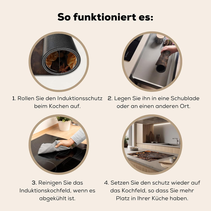 KitchenYeah© Herdabdeckplatte Einteilig Abdeckplatten Cerankochfeld Abdeckung Ceranfeld Herdplattena