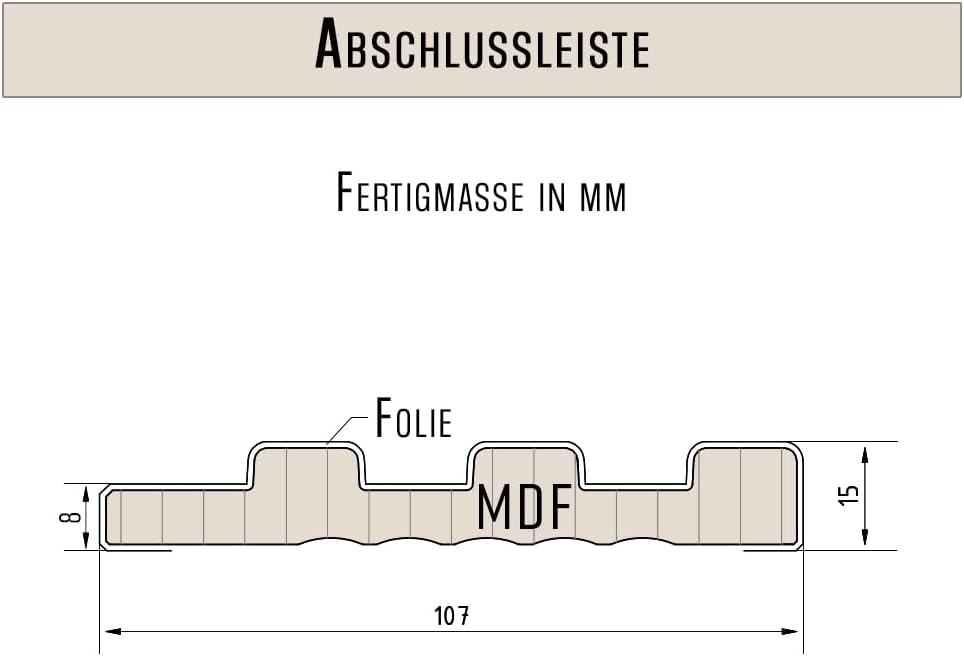 Abschlussleiste Desiwa 14er-Set in Sandbeige 10,7x130 cm Pastellfarbe Pastell Paneele 14er Set Absch