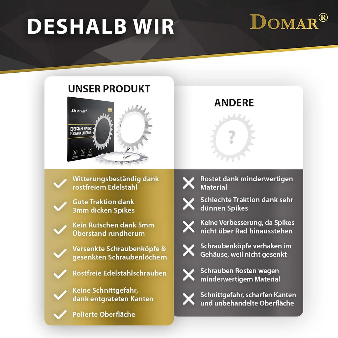 Domar Mähroboter Spikes aus Edelstahl I entgratete Spikes zur Traktionsverbesserung kompatibel mit A