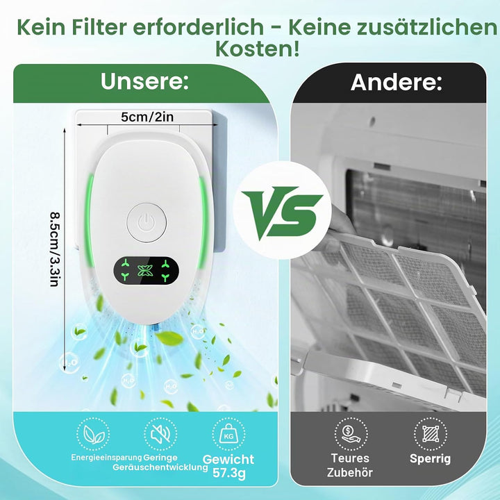 Luftreiniger, Plug in Air Purifier, 4PCS Steckbarer Negativ Ionen Luftreiniger, Air Purifier Ionizer