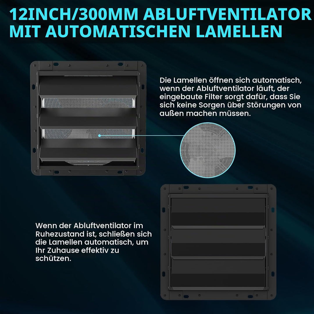 HG Power 300mm Abluftventilator Industrie Wandventilator 1300m³/h Wandlüfter mit Maschensieb Auspuff