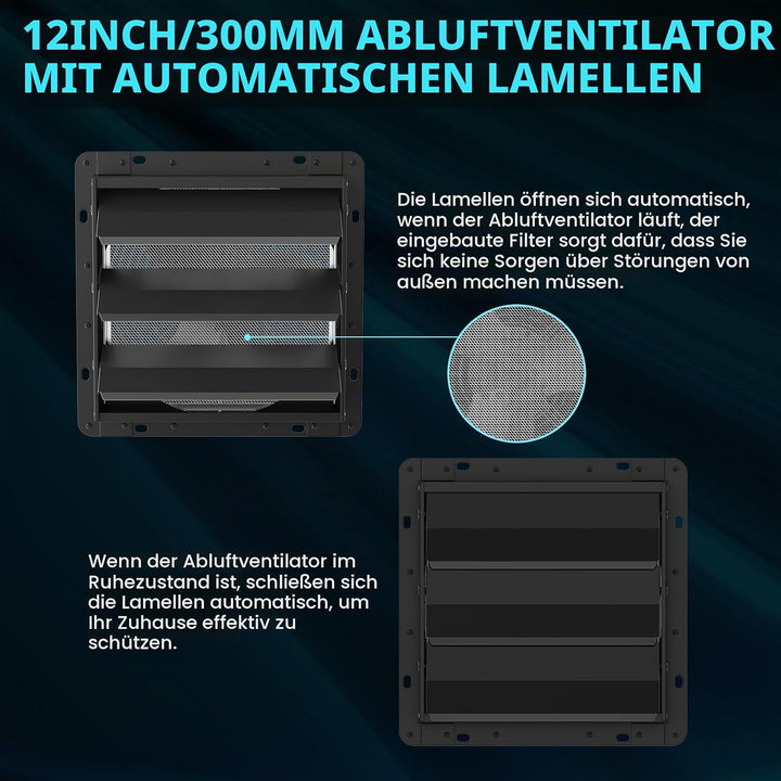HG Power 300mm Abluftventilator Industrie Wandventilator 1300m³/h Wandlüfter mit Maschensieb Auspuff