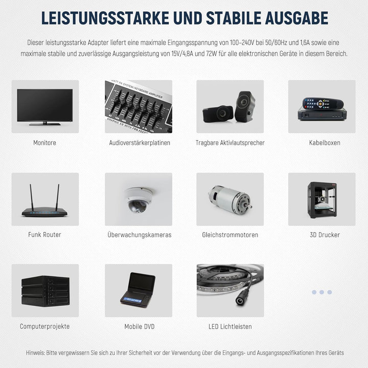 NEEWER 15V 4,8A 72W Netzteil mit 5,5 x 2,5mm männlichem Gleichstromkabel 100–240V Wechselstrom auf G