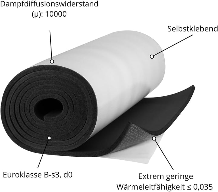 Armacell Armaflex ACE PLUS Dämmmatte 25 mm 1 x 1 m selbstklebend | Selbstklebend für eine schnelle,