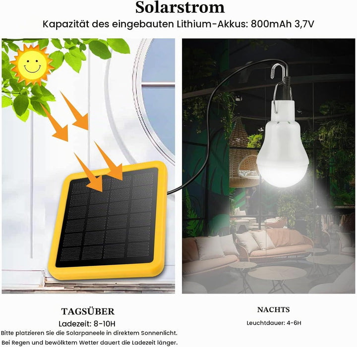 Beinhome Solarlampen für Aussen 130Lumen 800mAh mit Solarpanel,Portable Solar LED Glühbirne,3,5m USB