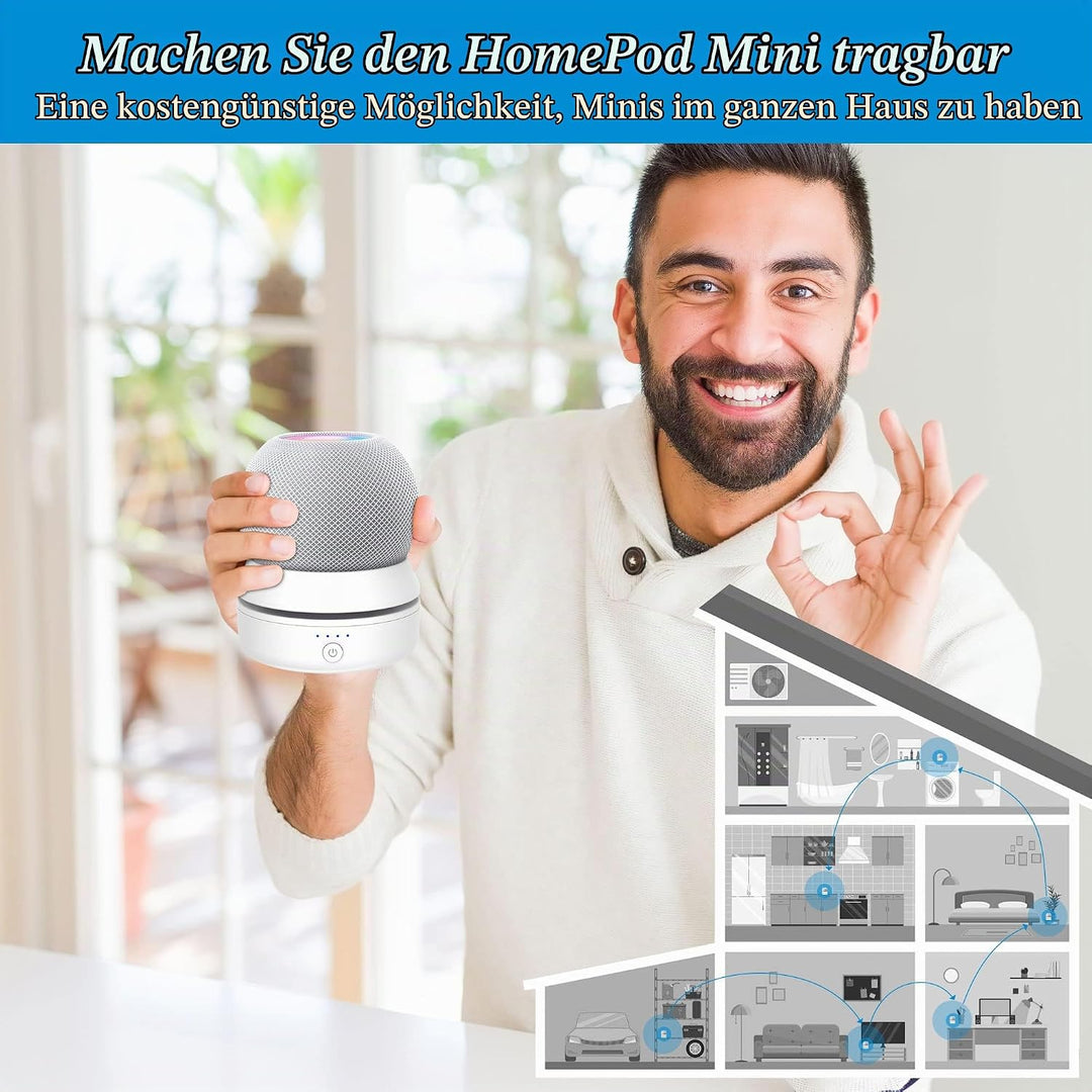 PlusAcc Akku Kompatibel mit HomePod Mini - Batterie Ständer Home Pod Mini Zubehör Akkustation mit in
