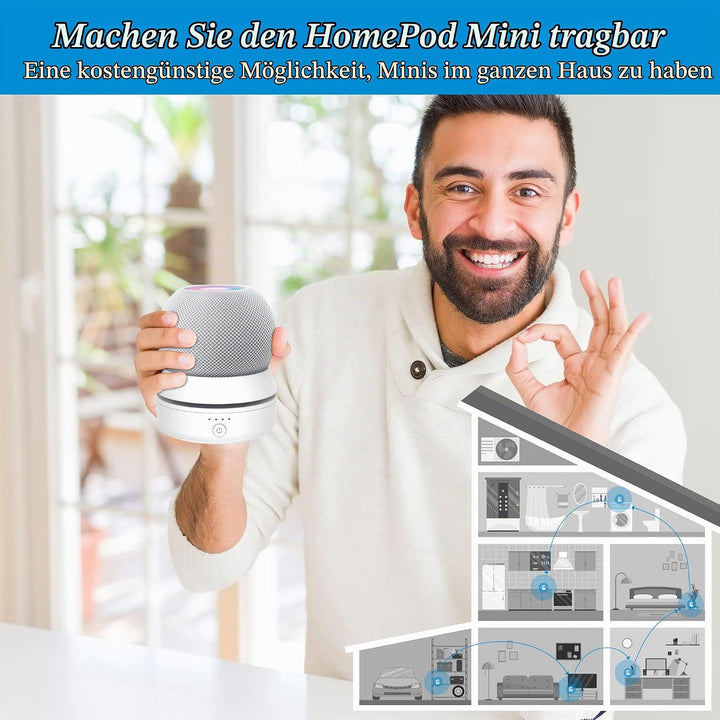PlusAcc Akku Kompatibel mit HomePod Mini - Batterie Ständer Home Pod Mini Zubehör Akkustation mit in