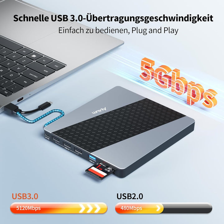 Alxum Externes DVD Laufwerk - USB 3.0 Type C CD Laufwerk extern USB mit SD/TF Kartenleser und USB An