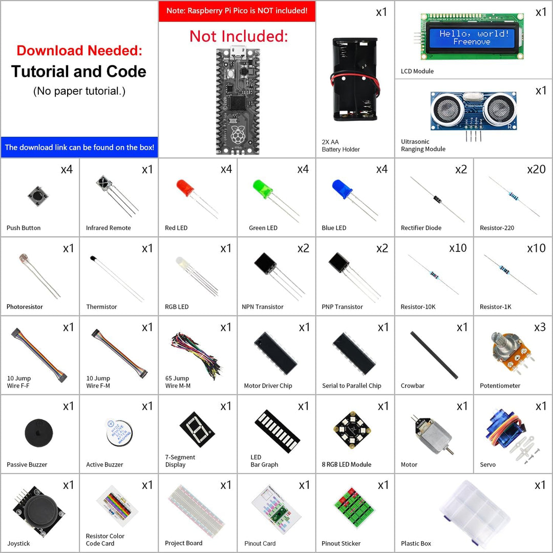 FREENOVE Super Starter Kit for Raspberry Pi Pico (Not Included) (Compatible with Arduino IDE), 513-P