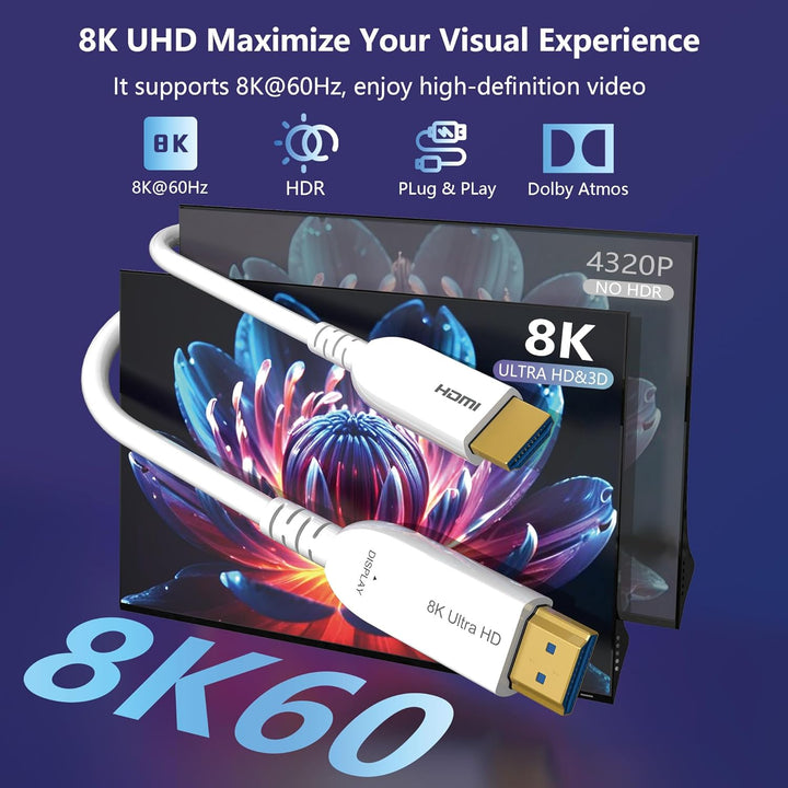 8K Glasfaser HDMI Kabel 15Meter, Langes aktives HDMI 2.1 Kabel 48Gbps Ultra High Speed 8K@60Hz 4K@12