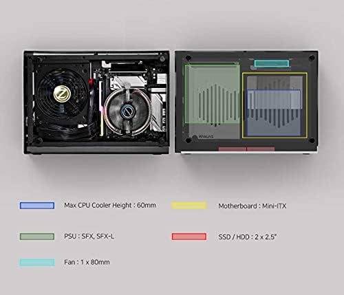 Zalman M2 Mini Mini-ITX Gehäuse – Silber
