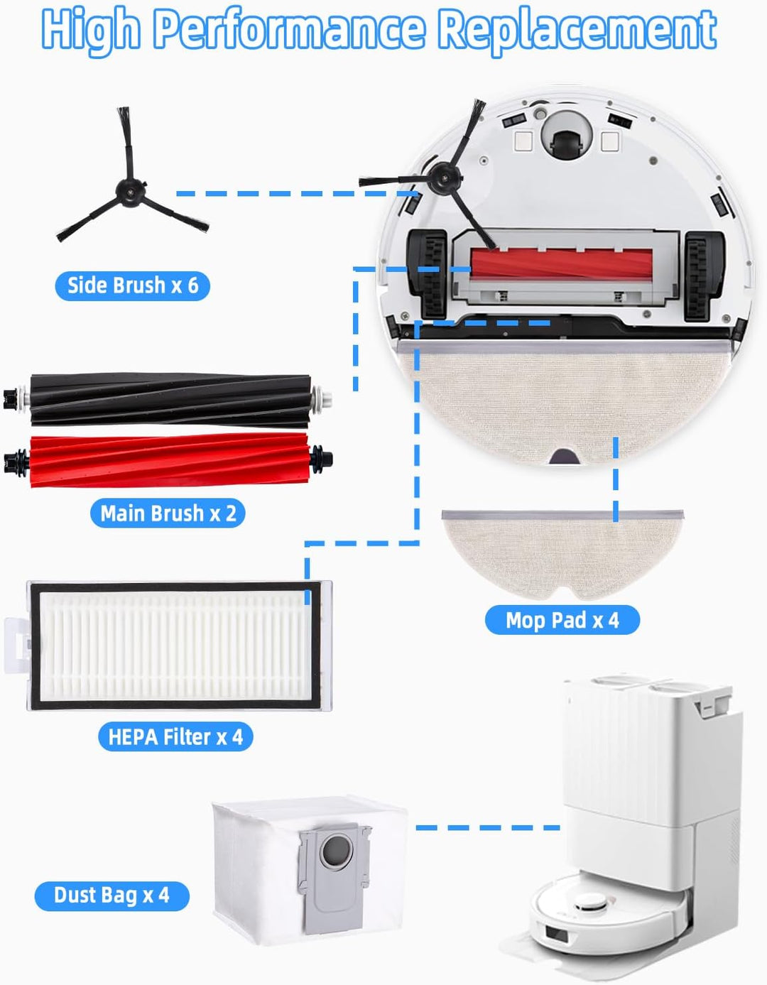 Zubehörset für Roborock Q8 Max+/Q8 Max/Q5 Pro+/Q5 Pro Saugroboter, 2 Hauptbürste, 4 Hepa-Filter, 4 W
