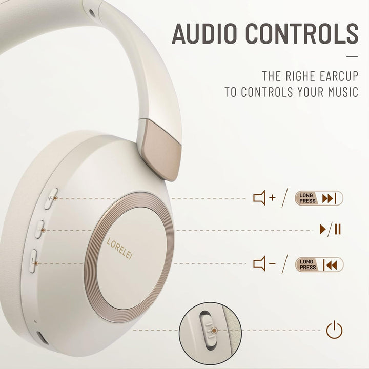 LORELEI B-C6 Kabellose Over-Ear-Kopfhörer, 50H Playtime Faltbare, leichte Bluetooth-Headsets, Tiefe