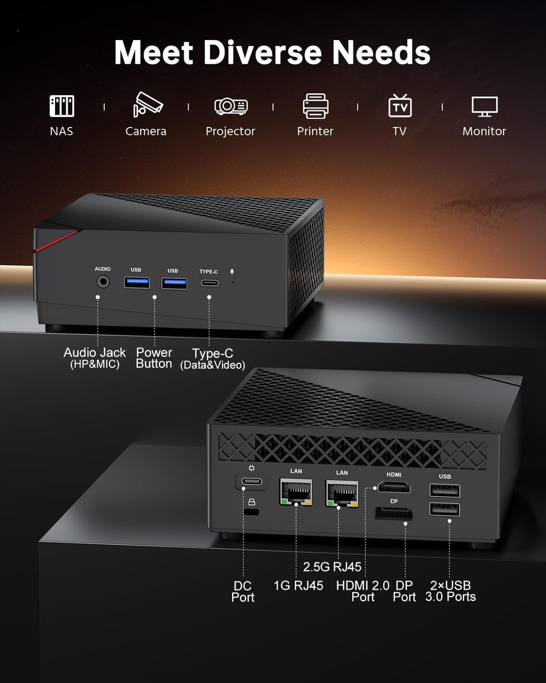 NiPoGi AM06 PRO Mini PC 32GB DDR5 RAM, АMD Ryzen 7 6800H(8C/16T, bis zu 4,7 GHz), 512GB M.2 NVMe SSD