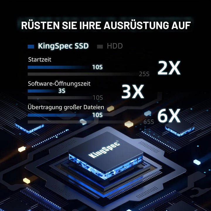 KingSpec 512GB 2 5 Zoll SATA SSD, 2.5 inch SATA III 6Gb/s Interne Solid State Festplatte - 3D NAND F
