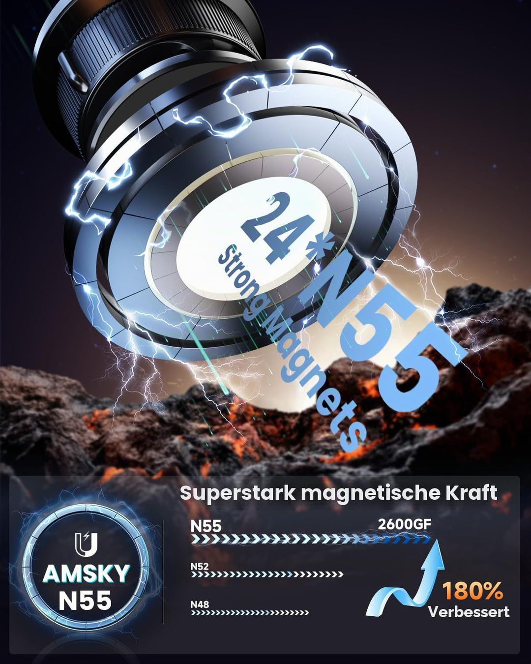 AMSKY Handyhalterung Auto Magnet für Magsafe Autohalterung, Vakuum Saugnapf Magnetische Handy Halter