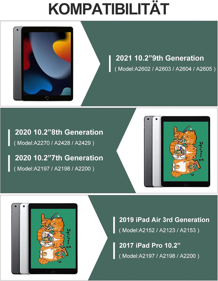 IVEOPPE Tastatur für iPad 9. Generation, Hülle mit Tastatur für iPad 10.2 Zoll (9./8./7. Generation)