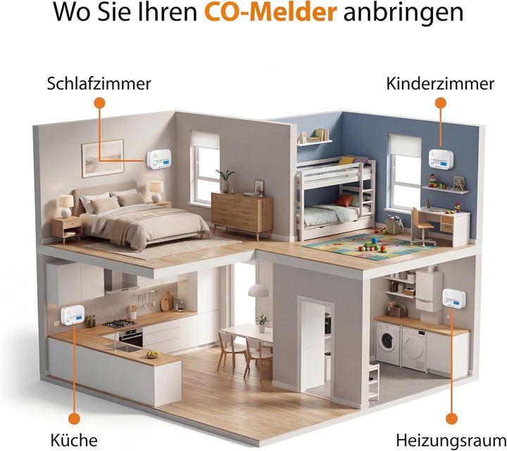 Smartwares FGA-13041 Kohlenmonoxid-Melder, 10 Jahre Sensor, mit Display und Testknopf Neue version S