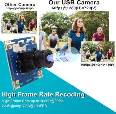 ELP 1080P Webcam mit 3,6mm objektiv Full HD MJPEG 30fps/60fps/100fps USB Kamera Modul für Android,Ma